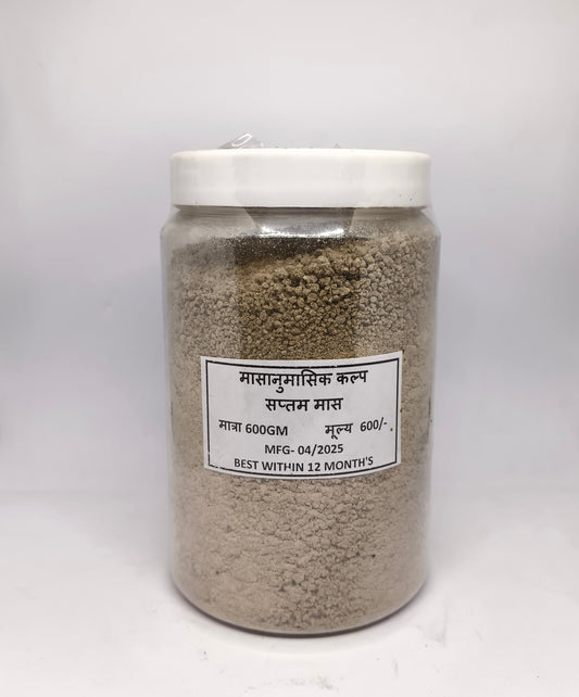 सप्तम मासानुमासिक कल्प (7th Masanumasik kalp)